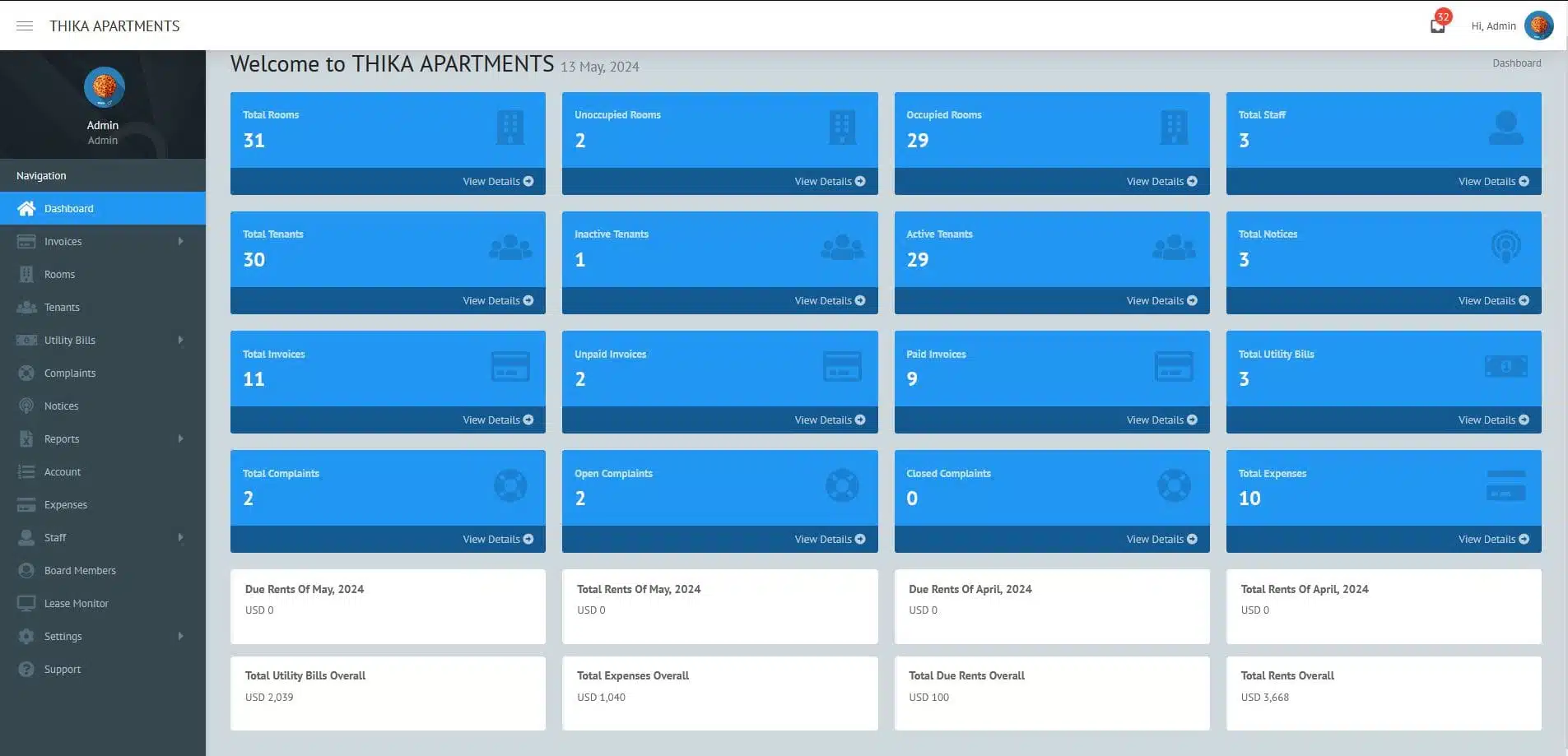 Cloud-Based Property Software For Efficient Property Management In Kenya